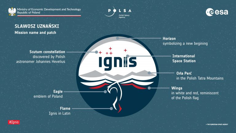 Ax4%20IGNIS-logo-explanation.jpg