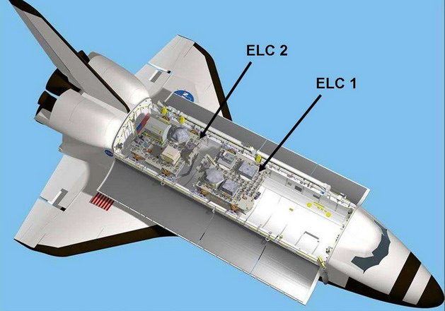 STS-129_Payload_Diagram.jpg