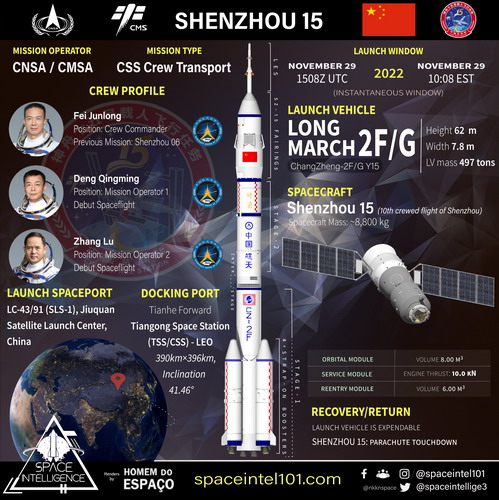 Shenzhou-15%20programme.jpg