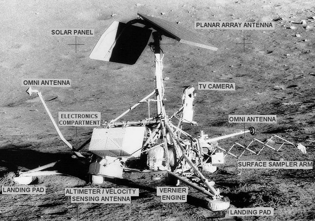 Surveyor_diagram.jpg