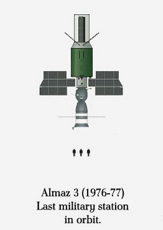 Almaz-3%20tabl.jpg